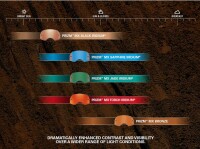 OAKLEY Airbrake Ersatzscheibe Prizm MX Sapphire Iridium
