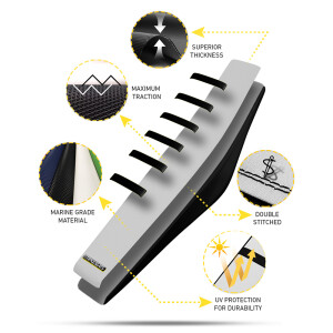 Husqvarna TC50 17-23 / EE 5 20-24/ EE 3 23-24...