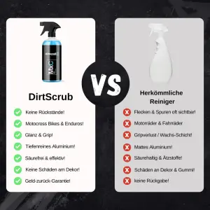 DirtScrub Performance MX Cleaner 0,5L