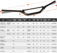 RFX Pro Series F8 Taper-Lenker mit Querstrebe RC - 28.6 mm - schwarz