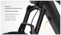 RFN ZIP 24 Pro schwarz